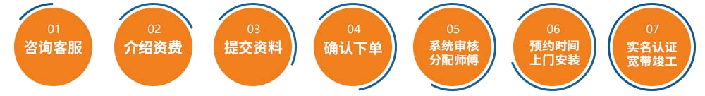 liucheng.png